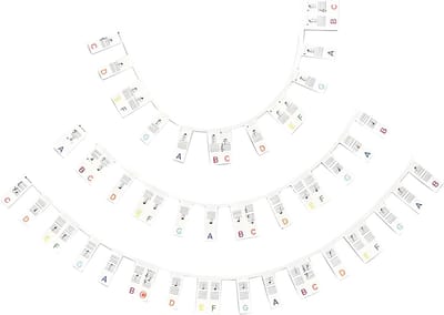 Pianotoetsen Etiketten - Muziek Stickers - Beginners Leren - Herbruikbaar Zonder Lijm - 88 Toetsen - Wit
