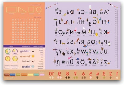 Bureauonderlegger kinderen alfabet rood-roze 60x40cm hulplijnen eerste schooldag waterdicht & afwasbaar