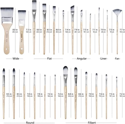 Ynkkvre - Schilderskwasten Set 24-delig – Nylon Haar – Houten Handvat – Voor Acryl, Aquarel, Olie & Gouache – Inclusief Opbergdoos