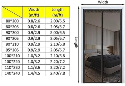 Magnetische Schermdeur 90 x 200 cm voor Balkon en Schuifdeuren, Draadbescherming met Automatische Sluiting