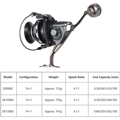Moulinets de Pêche Moulinet Spinning Métal Longue Distance Motif Serpent Couleur DE 14+1 Rapport de Vitesse Élevé Ultra Lisse pour