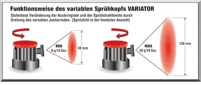 Wurth - Zinkspray perfect voor metalen oppervlakken - perfect zinkspray inhoud 400 ml