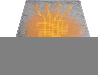 Verwarmde Matras Beschermer - Elektrisch Dekbed Onderdeken - Warm Slapen - Gelijkmatige Warmte - 30 x 20 x 20 cm
