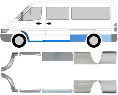 Reparatiepaneel set voor Mercedes Sprinter 1995-2006 / Links + Rechts