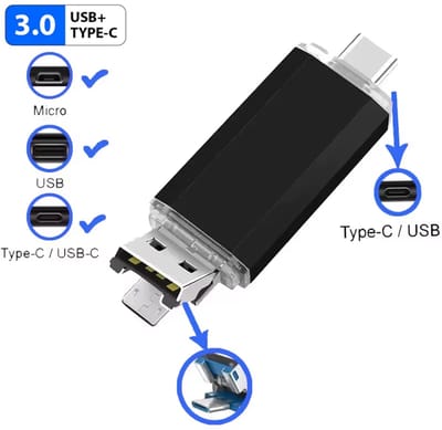 3-in-1 USB Stick 64GB – OTG Pen Drive USB 3.0, Type-C & Micro USB, Hoge Snelheid Flashdrive, Geschikt voor Smartphone, Tablet, Laptop & PC-ZWART