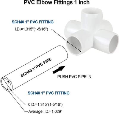 Dailygoods- PVC-fitting 10 Stuks - 5-weg Connector - Elleboogfitting - Driedimensionale Buisfitting - Voor Waterleidingen - Binnendiameter 20 mm