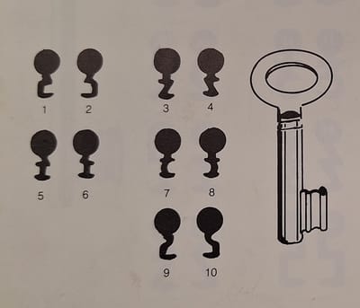 Nemef S98 Nr 1 bontebaardsleutel