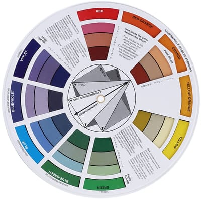 Allecto - Kleurenwielkaart - Kleurenwiel voor Artiesten - Kleurengids voor Tattoo-inkt - Pigment Mix - Geschikt voor Wenkbrauw- en Liptattoo