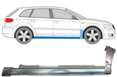 Volledige dorpel + reparatiepaneel voorste spatbord voor Audi A3 8P 2003-2012