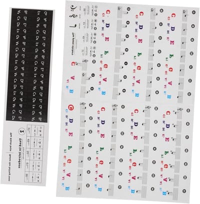 Pianotoetsenbord Stickers - Toetsenbord Notities - Piano Leren - Zelfklevend - 61 Toetsen - Multicolor