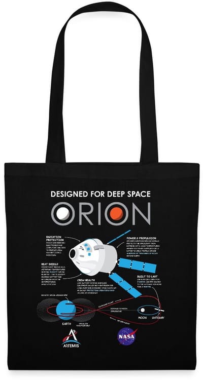 NASA Ontwerpkenmerken van het Orion-ruimtevaartuig Tas Van Stof Schoudertas