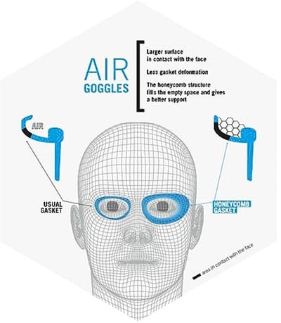 Air-bold Swipe Unisex Zwembril voor Volwassenen