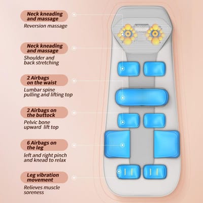 Airbag Verwarmde Nekmassager Volledige Lichaamsmassage Mat Matras Tractie Lumbale Vibratie met Afstandsbediening blue