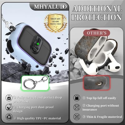 Schokbestendige Hoes voor AirPods Pro 2 met Valbescherming en Magnetische Sluiting - Lichtblauw/Zwart
