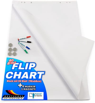 FLOORDIREKT Flipover Papier Accessoireset - Blanco Papier met 20 Vellen, 4 Markeerstiften, 5 Magneten - Basisuitrusting voor Flipcharts voor Kantoor, school of Thuis