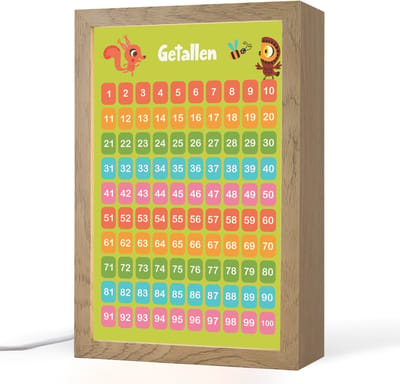 Nachtlampje 20x30 cm - Kinder lampje - Getallen - Leren tellen voor kinderen - Getallenlijn - Cijfers - Educatief - Groen - Tafellamp kinderkamer - Slaapkamer lamp - Bedlamp kinderen - Kinderlampje stopcontact - Wandlamp babykamer - Nachtlampjes