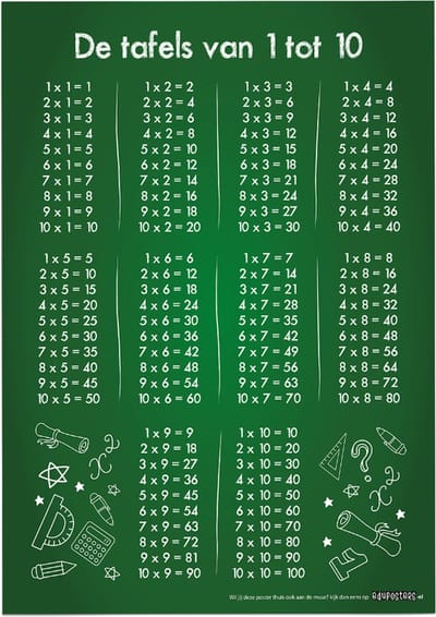 Educatieve poster (Posterpapier) - Rekenen tafels groen krijtbord - 42 x 59.4 cm (A2)