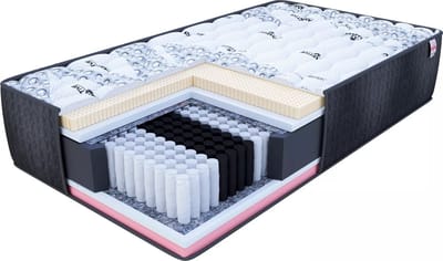 FDM® COMFORT MAX Matras 80x200 cm - Hoogte 31 cm H2 - Multi Pocketvering Matrassen - Dubbelzijdig - 7 zones - Antiallergisch