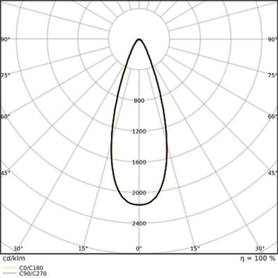 Ledvance LED Spot Adjust Aluminium Wit 8W 680lm 36D - 930 Warm Wit | Zaagmaat 83mm - IP20 - Beste Kleurweergave - Dimbaar
