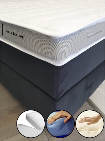 Splitopper 140x200 - 2-zijdig - HR60 koudschuim - Nasa Traagschuim - Prestige Aegis - Anti Allergie - Ca. 12cm dik