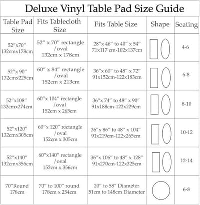 Waterproof Padded Table Pad Protector - Customizable Fit for Various Table Sizes