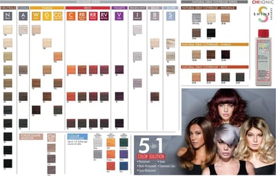 Chi Ionic Shine Shades 4RR