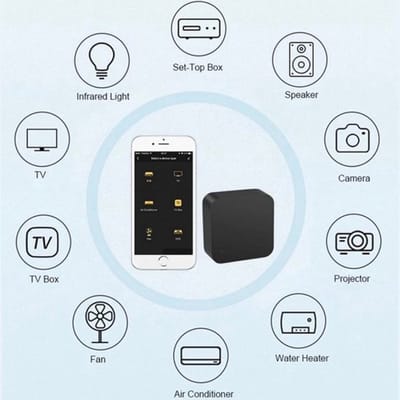 QPFO® Slimme wifi infrarood afstandsbediening - automatische smart home controller - compatibel met Alexa en Google Home