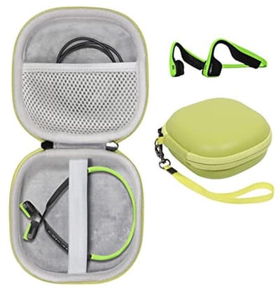 Hoofdtelefoon Case voor Open-Ear Hoofdtelefoons zoals Aeropex, Trekz en Bluez