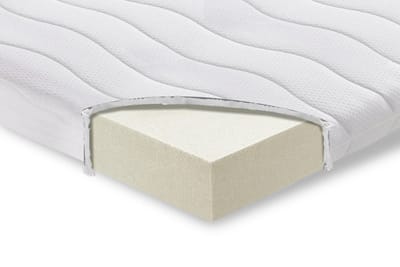 Topper - Topdekmatras - Oplegmatras - Topmatras - Koudschuim - 160x200 - Premium tijk - circa 7 cm