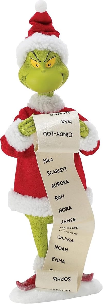 Grinch’s nice list Possible dreams
