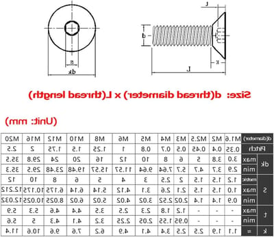Schroeven met zeskantdoppen, 10/15/20/50 stuks, M3, M4, M6, M8, lengte 4-50 mm, 304, roestvrij staal, zeshoek, zeskantige zeskantschroeven, bouten met platte kop (35 mm, M3, 50 stuks)