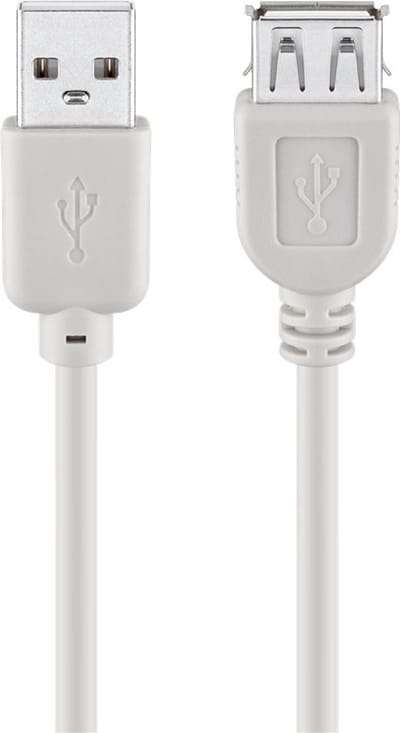 Goobay USB 2.0 Hi-Speed extension cable, grey 1.8 m