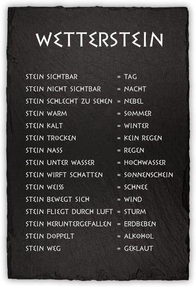 Decoratief Weerstation - Tuin Decoratie - Buiten Weer - Humoristische Voorspelling - 20x30 cm - Leisteen