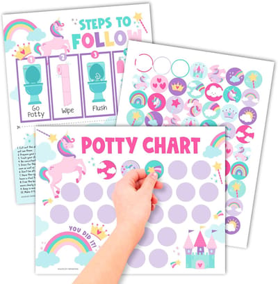 Zindelijkheidstraining Grafiek - Stickerkaart Peuters - Kind Zindelijk Maken - Inclusief 252 Stickers - 10 Posters - Paarse Eenhoorn