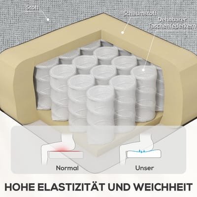 Relaxfauteuil Met Liegefunctie - Handmatig Verstelbare Rugleuning En Uitschuifbaar Voetensteun - Voor Woonkamer En Tv-Kijken - Stof Grijs