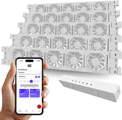 Heatfan 5 - Cinco set - Wit - Radiator Ventilator – met WIFI Controller – Energiezuinige Radiator Fan voor Verwarming – Geschikt voor radiatoren vanaf 310 cm