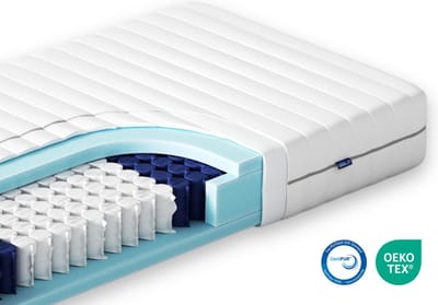Akkon® Pocketvering Matras 60x180 - 21 cm dik | 7 zones - Koudschuim - Premium Kwaliteit