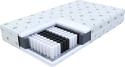 FDM® ARIA Matras 90x200 cm - Hoogte 21 cm H3 - Pocketvering Matrassen - Dubbelzijdig - 7 zones - Antiallergisch