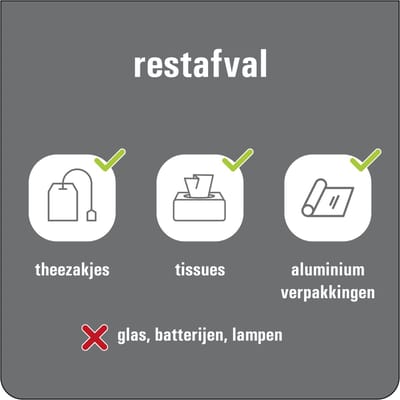 Rest afval sticker 300 x 300 mm