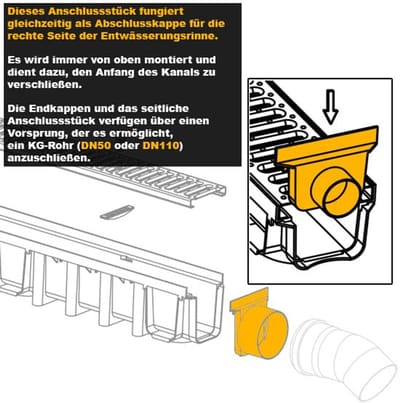 Moderne afvoergoot 98 mm voor tuin en terras, geschikt voor auto's - 1 meter met 2 afvoeraansluitingen