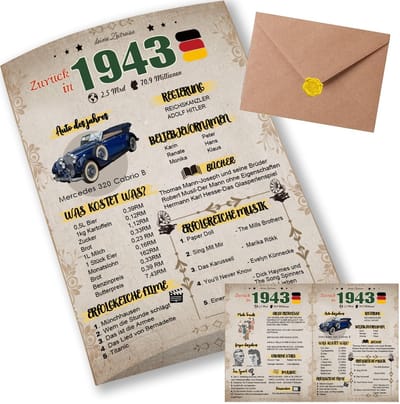 Dailygoods - Bijzondere verjaardagskaart - Vintage cadeau - Grappig en leuk cadeau-idee - A5 formaat - Verjaardagsdecoratie - Jubileumkaart - Gesc...