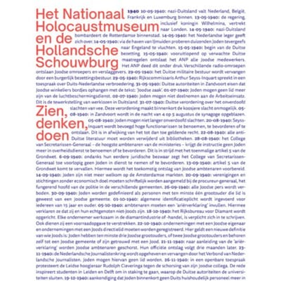 Het Nationale Holocaustmuseum En De Hollandsche Schouwburg - Zien, Denken, Doen