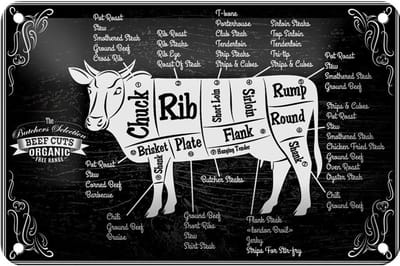 Blechschild Kuh 18x12cm Beef cuts Organic Metzgerei