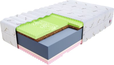 FDM® RELAX Matras 90x200 cm - Hoogte 22 cm H3 en H4 - Koudschuim Matrassen - Dubbelzijdig - 7 zones - Öko-Tex