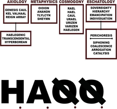 Liturgy - H.A.Q.Q. (CD)