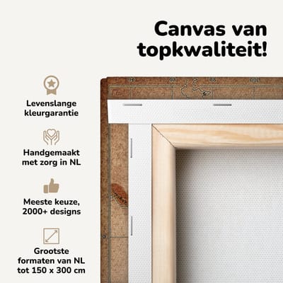 Canvas schilderij 120x80 cm - Wanddecoratie Klassieke wereldkaart de verspreiding van mensenrassen - Muurdecoratie woonkamer - Slaapkamer decoratie - Kamer accessoires - Schilderijen op canvas