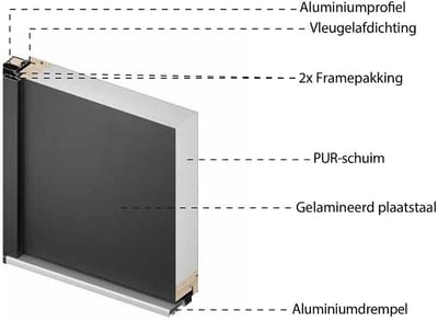 Vente-unique Voordeur van staal en inox H 208,5 x B 105 cm antraciet - dikte 90 mm - Linksdraaiend NAXARA