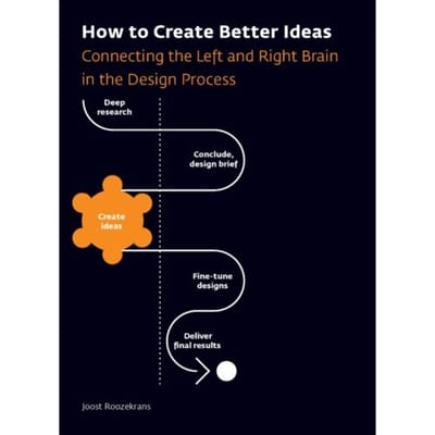 How To Create Better Ideas - Joost Roozekrans