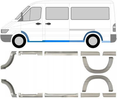 Reparatiepaneel set voor Mercedes Sprinter 1995-2006 / Links + Rechts