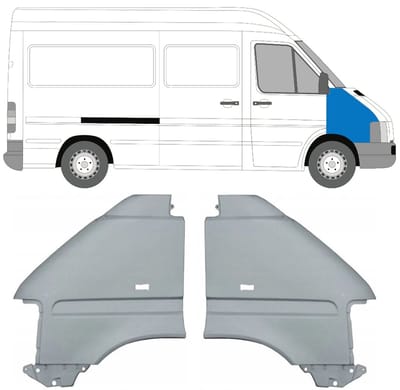 Voorste spatbord voor Volkswagen LT 1996-2005 / Links + Rechts / Set